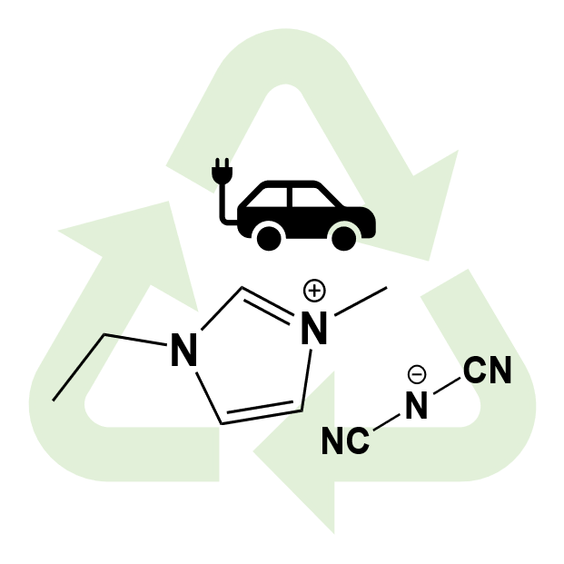 Electrically conductive functional composites